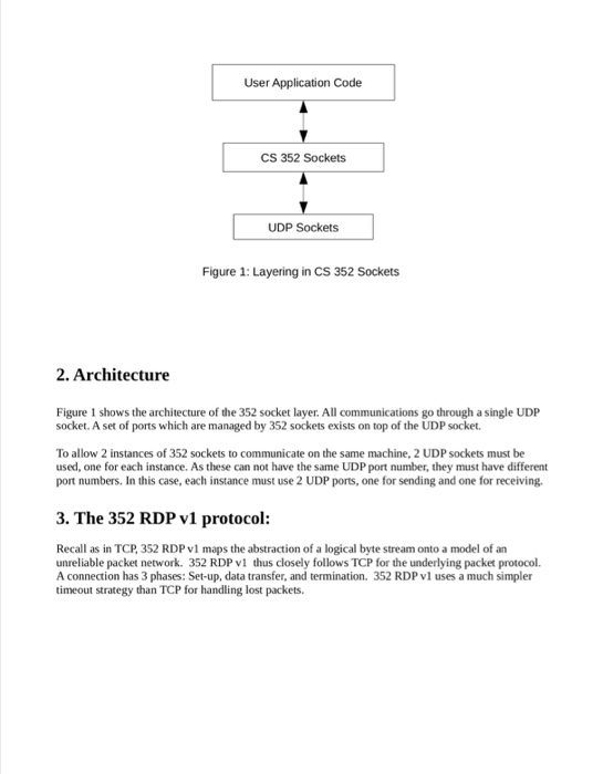 THANKS Thanks Server1.py Client1.py Sock352.py CS 352 Spring 2017 Programming Project Part
