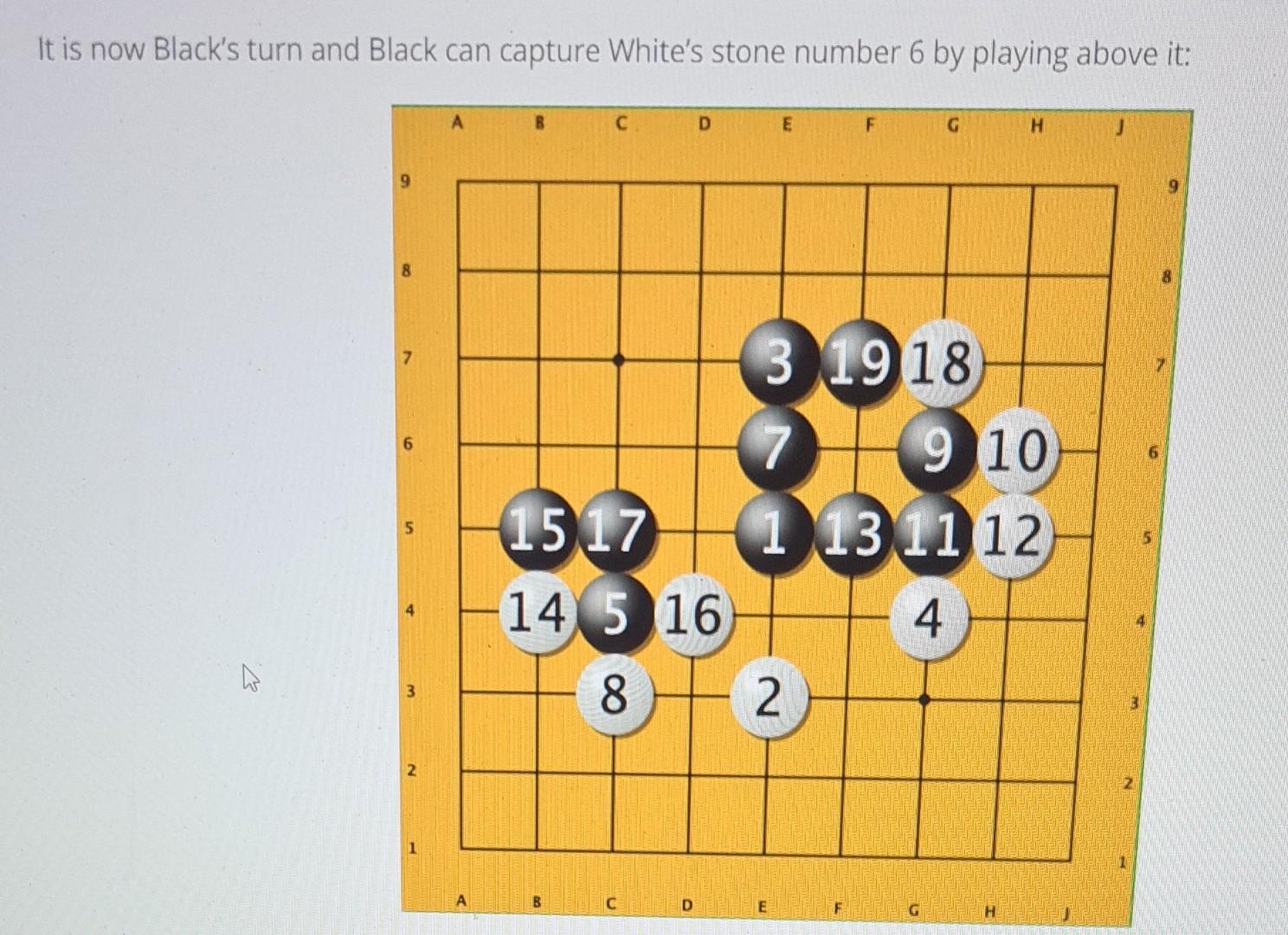 included in the class Board please provide a python code which can