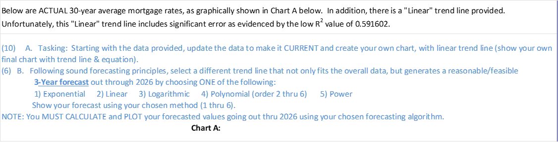 PLEASE ANSWER ONLY QUESTION B!! SOLVE IN EXCEL Years Mortgage Percentage 1993