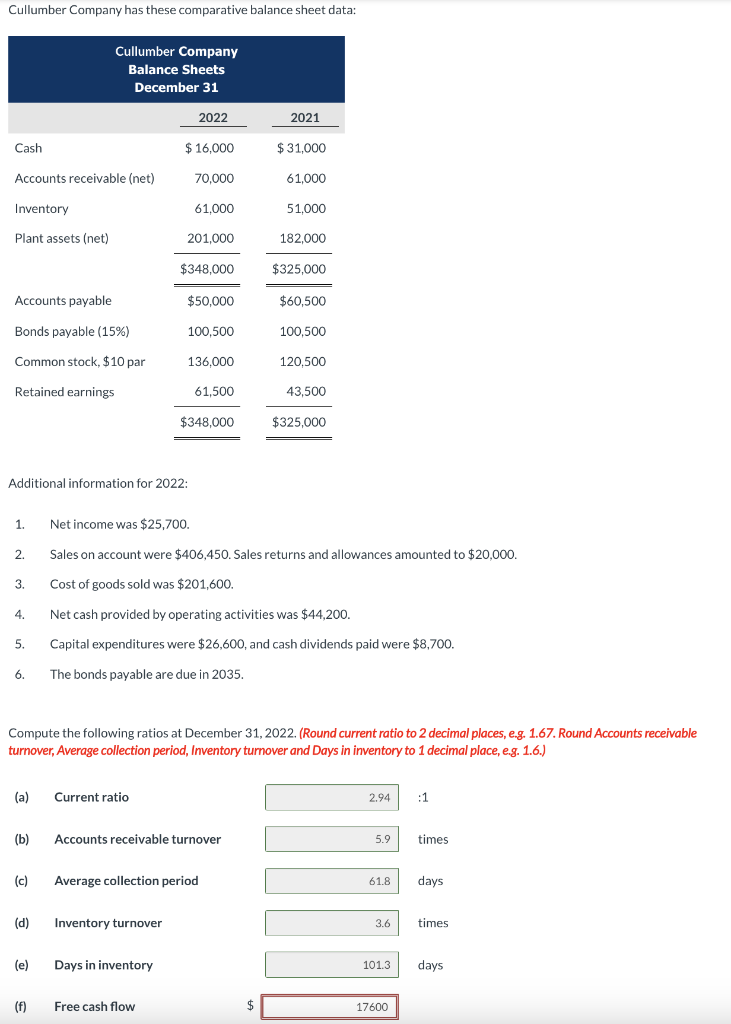  Cullumber Company has these comparative balance sheet data: Additional information for