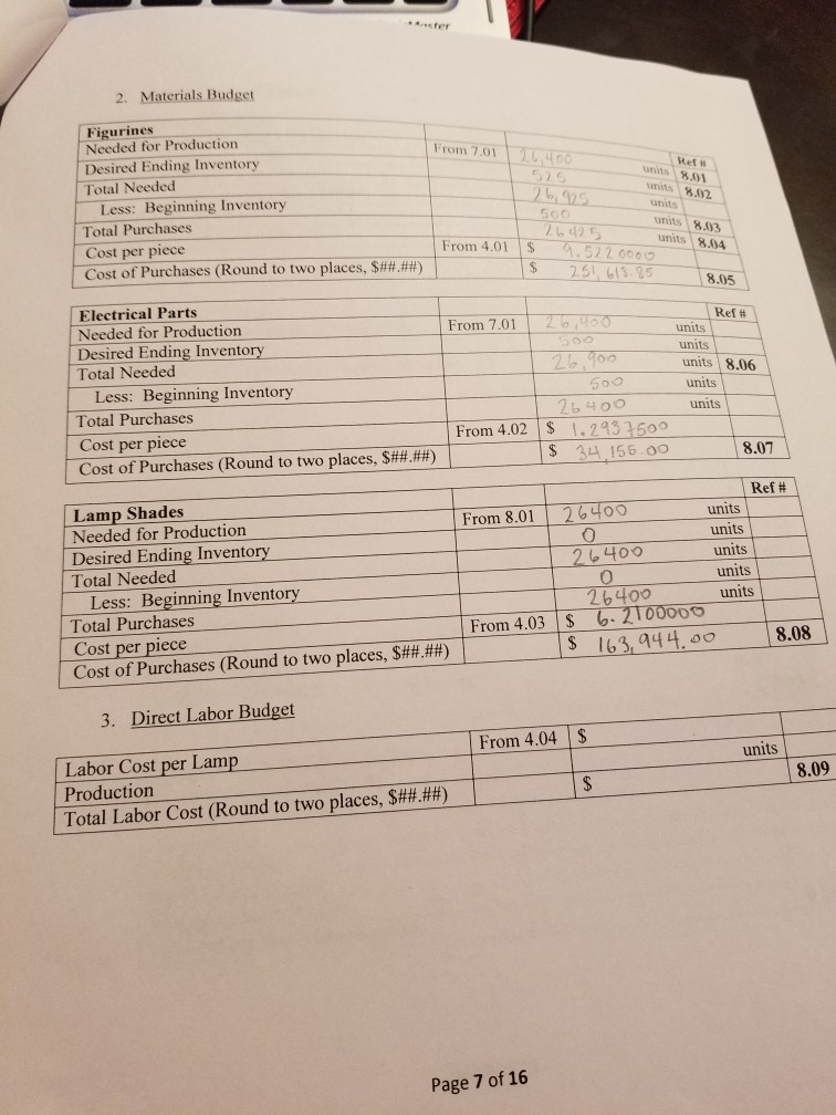 and has asked you to assist in planning for next year's operations