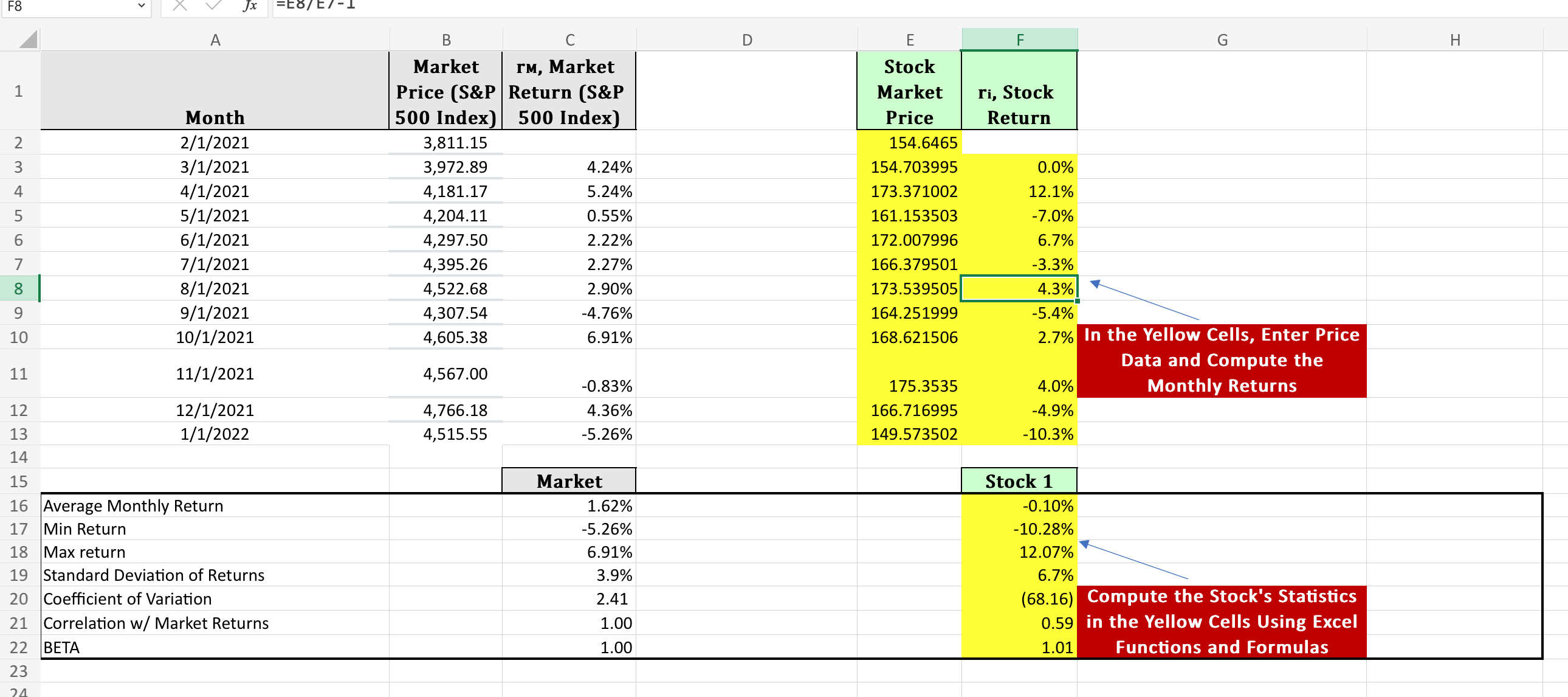 Using the Investopedia return data on the portfolio and the S&P 500,