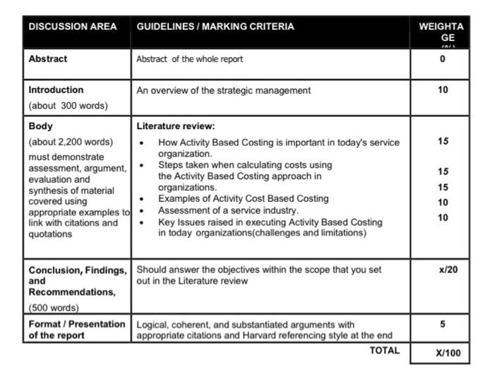 costing method in todays organization. ii. Discuss with examples, the steps that