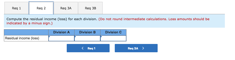Division B $11,200,000 $10,300,000 $ 5,600,000 2,060,000 $1,153,600 $365,650 Division C Sales