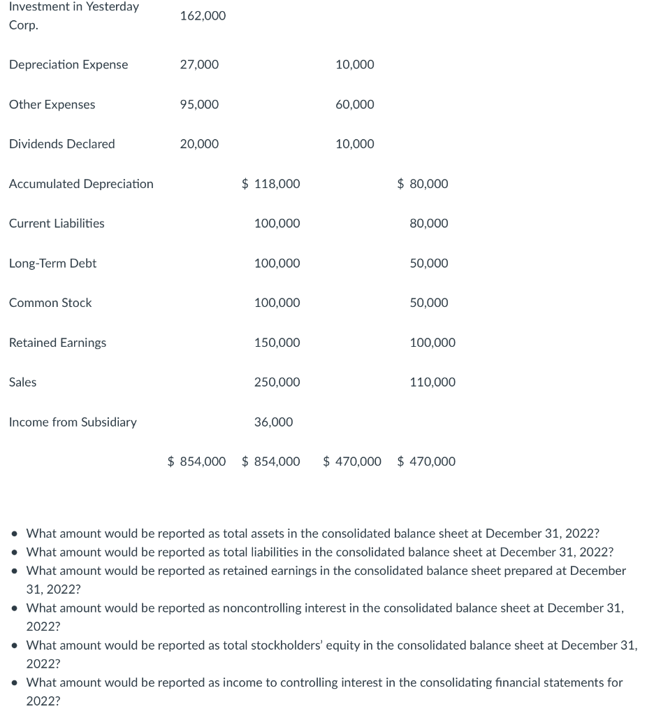 you used to come up with the solution. Please answer the following