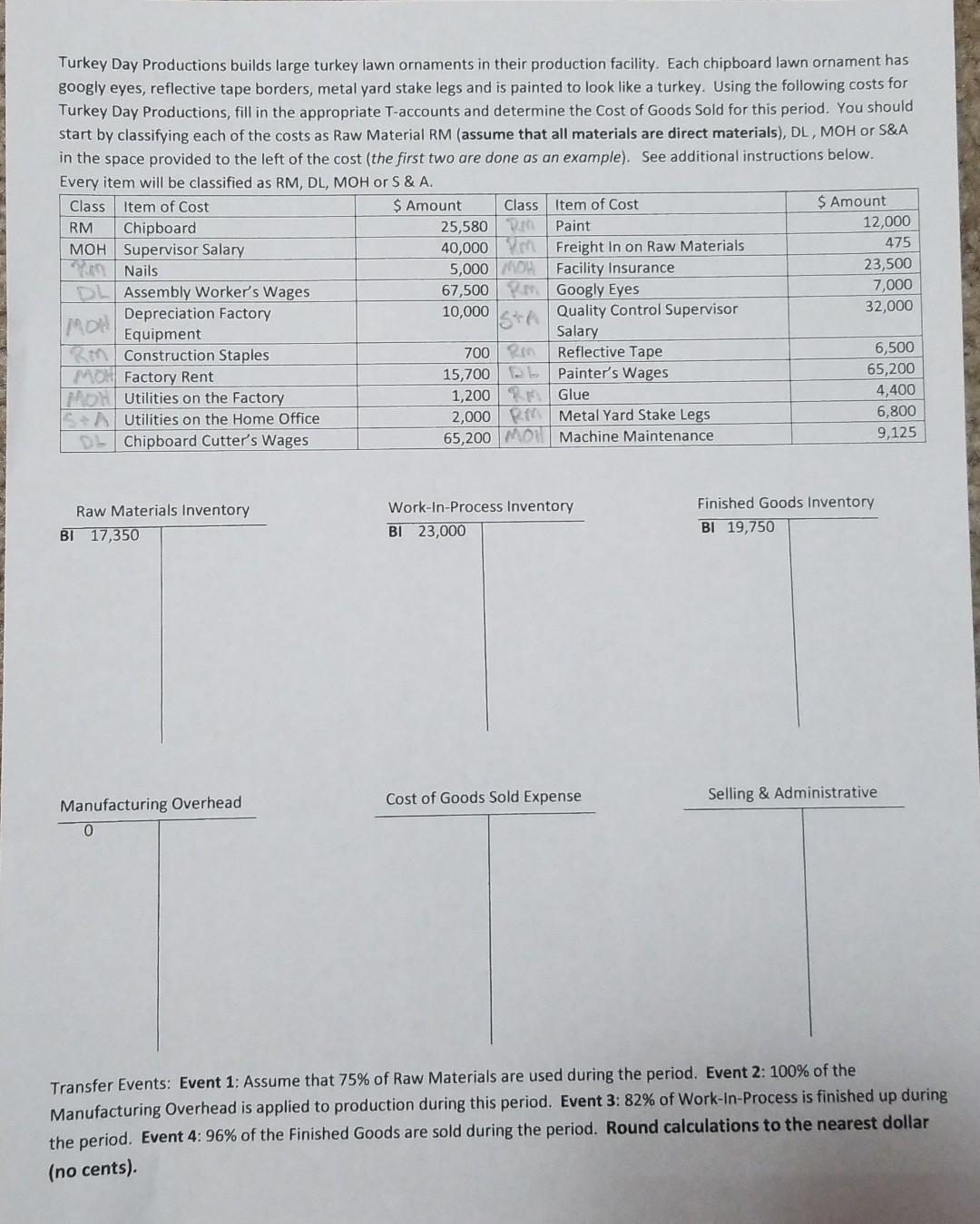 the ending balance for raw materials, and how each step is calculated.