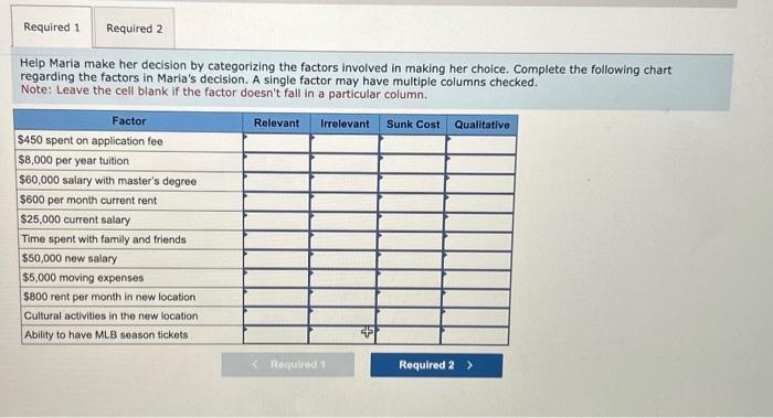involved in making her choice. Complete the following chart regarding the factors