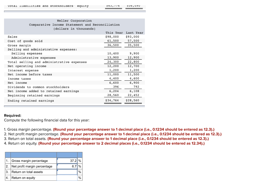 last two please. Comparative financial statements for Weller Corporation, a merchandising company,