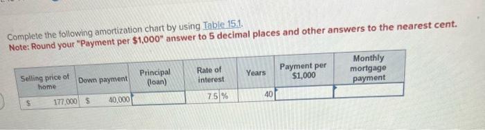  Note: Round your "Payment per $1,000 answer to 5 decimal places