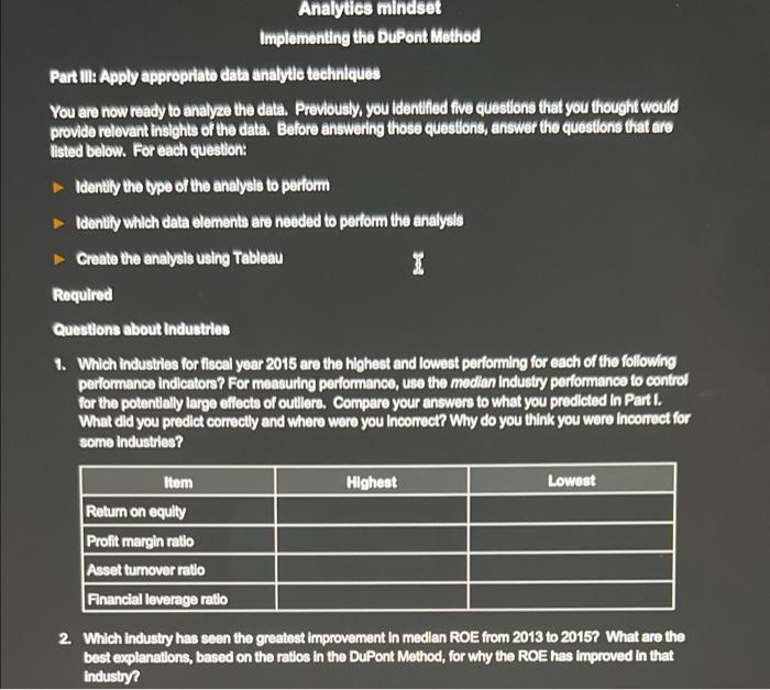  Analytics mindset Implementing the DuPont Method Part : Apply appropriate data