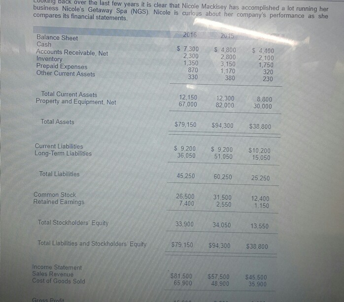 need fixed assets turnover ratio for both years with steps to