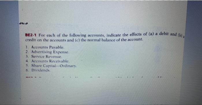 the following transactions occurred. Sept. 1 Shareholders invested HK $200,000 cash in
