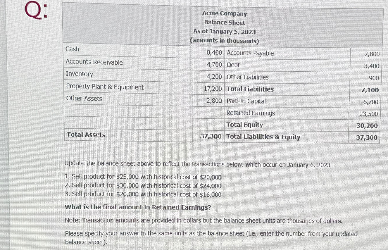  \table[[\table[[Acme Company],[Balance Sheet],[As of January 5,2023],[(amounts in thousands)]]],[Cash,8,400,Accounts Payable,2,800],[Accounts Receivable,4,700,Debt,3,400],[Inventory,4,200,Other Liabilities,900],[Property