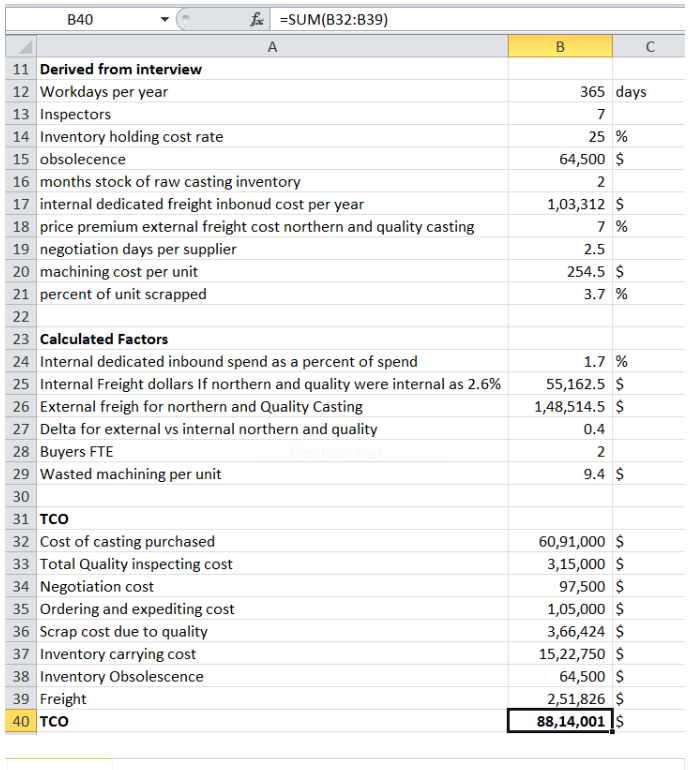  Case Study Total Acquisition Costing at Green Pump Company Inc. Please