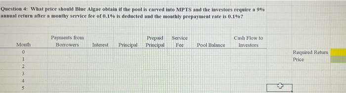 need help on #4please include all excel formulas Question 4: What price