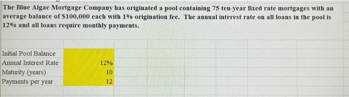 should Btue Algae ohtain if the pool is carved into MPTS and