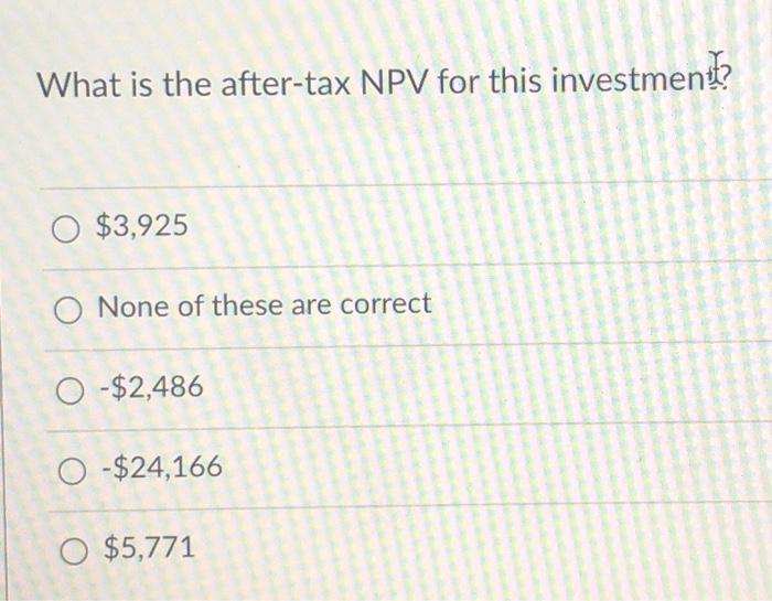 Am Interest rate Closing costs Holding period Annual income $400,000 70% 20