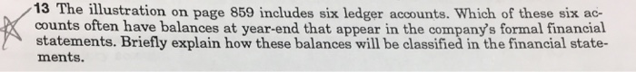 and cost accounting. Are the two terms related to one another? Explain.