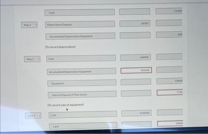 Purchased land for $2,100,000. May 1 Sold equipment that cost $1,080,000 when