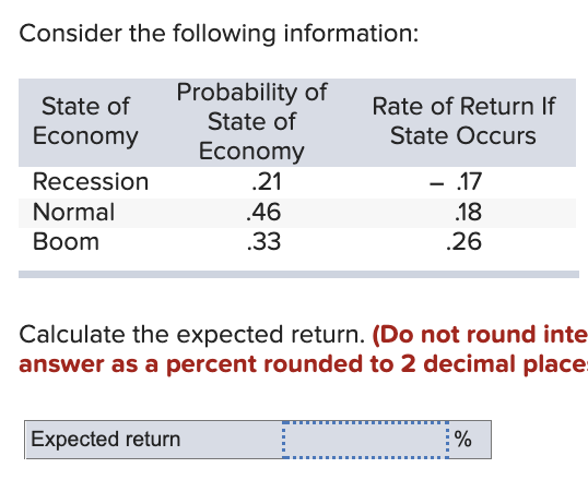 Consider the following information: Calculate the expected return. (Do not round