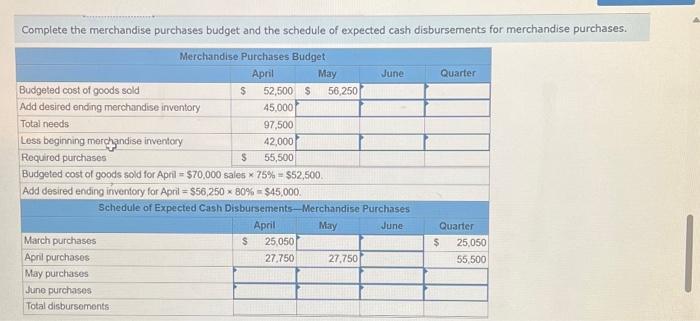 Company, a wholesale distributor of consumer goods: a. The gross margin is
