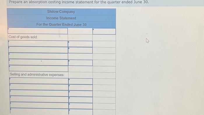 Shilow Company } \\ \hline \multicolumn{5}{|c|}{ Cash Budget } \\ \hline &