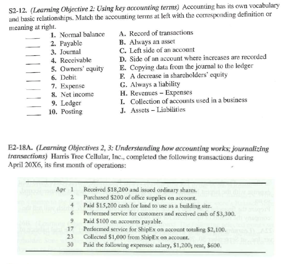  S2-12. (Learning Objective 2: Using key accounting terms) Accounting has its