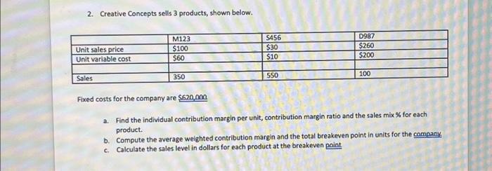  2. Creative Concepts sells 3 products, shown below. Unit sales price