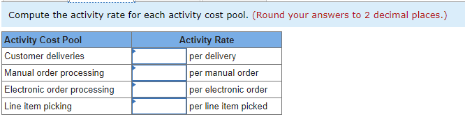 16. Exercise 7-10 (Algo) Customer Profitability Analysis [LO7-3, LO7-4, LO7-5] Worley Company