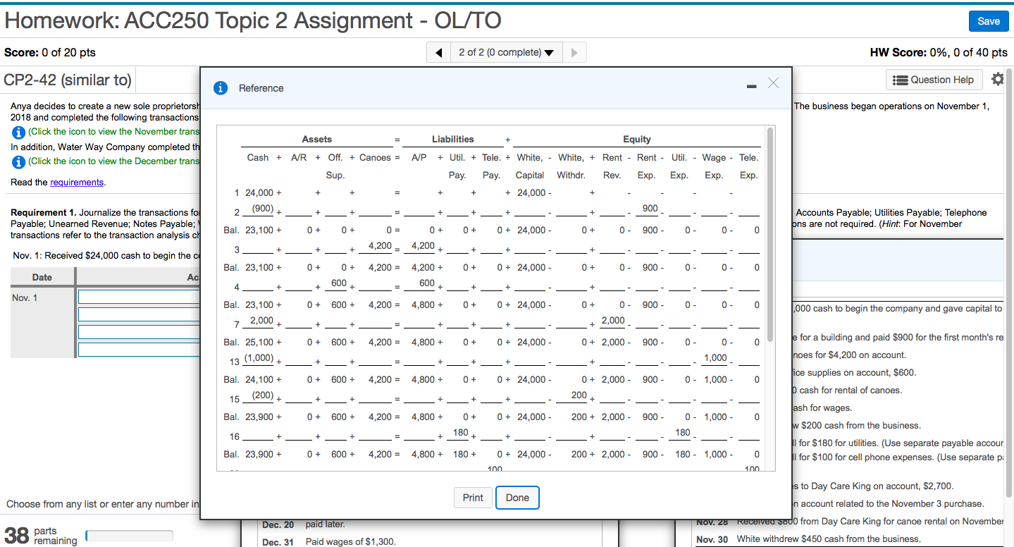  Homework: ACC250 Topic 2 Assignment - OL/TO Save Score: 0 of