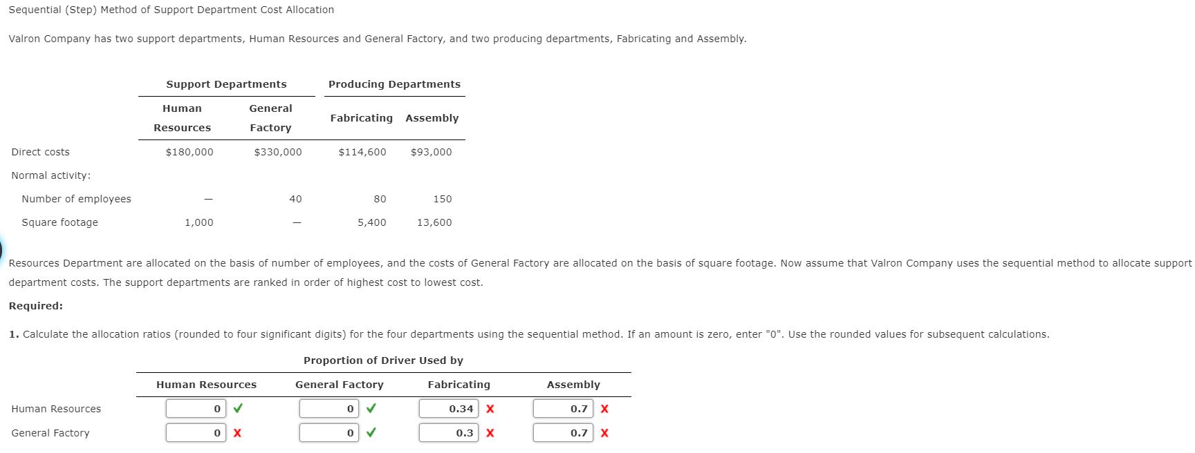  Sequential (Step) Method of Support Department Cost Allocation Valron Company has