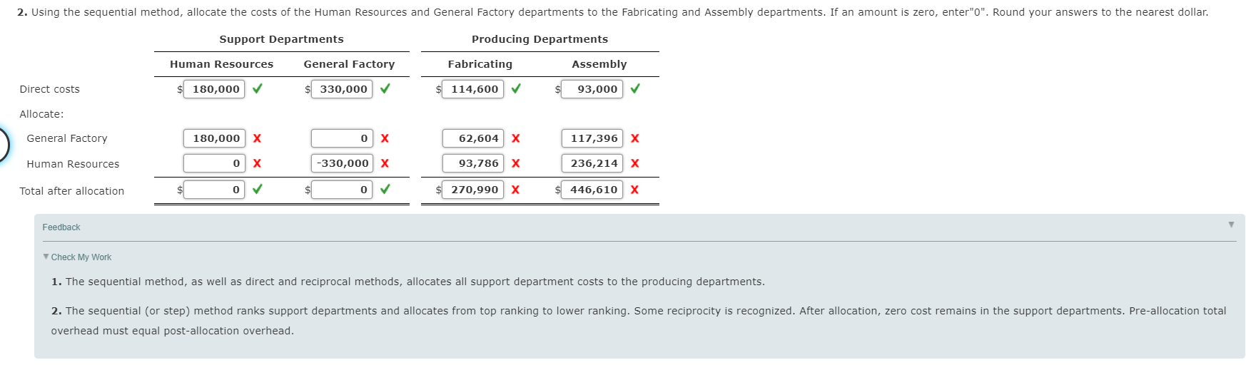 two support departments, Human Resources and General Factory, and two producing departments,