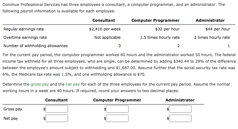  Donohue Professional Services has three employees-a consultant, a computer programmer, and