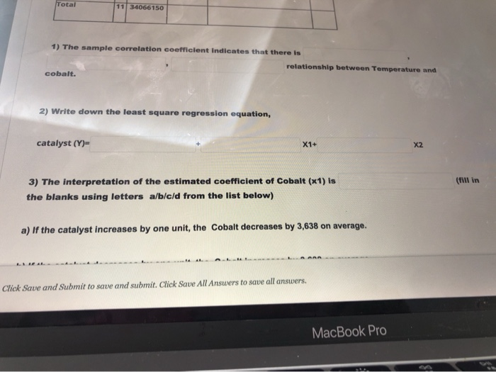 the calcination temperature (x2) on the surface area of an iron-cobalt hydroxide