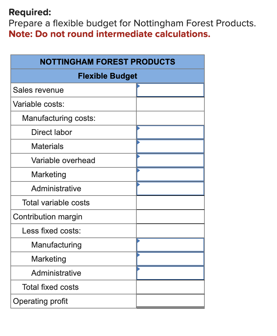 up!! Thank you!! Problem 16-58 (Static) Prepare Flexible Budget (LO 16-2) Nottingham