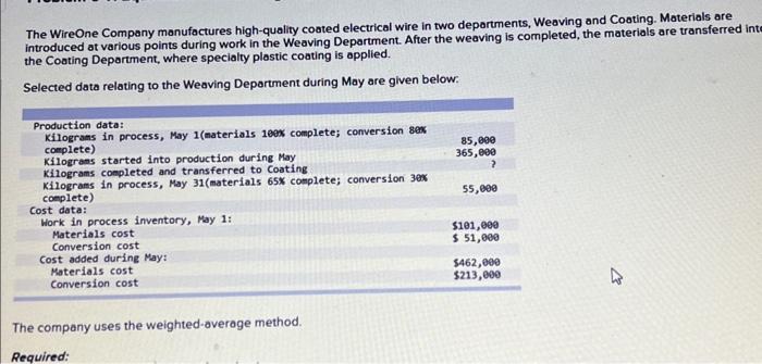 [LO2, LO3, LO4, LO5] CloverSweet Inc. manufactures a product that goes through