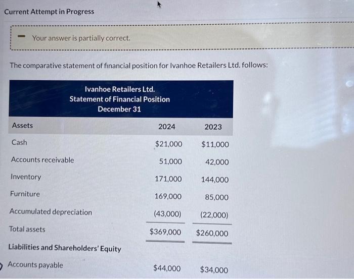 please help me out with assisgnment especially the incorrect answer. The comparative