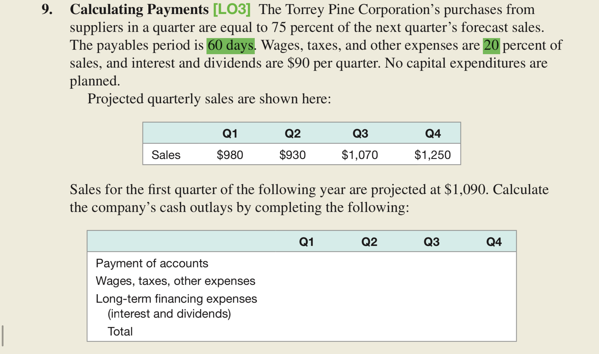  Calculating Payments [LO3] The Torrey Pine Corporation's purchases from suppliers in