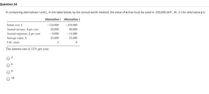  Question 24 In comparing alternatives I and, in the table below,