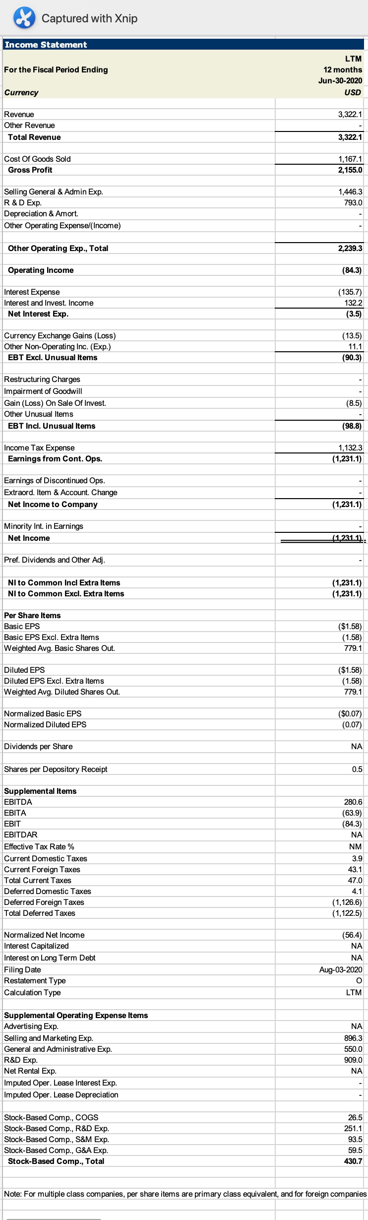 Cash Flows, Working Capital . Show all calculations. Captured with Xnip Cash