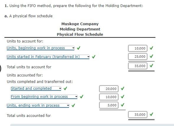pls help its due tonight 1. Using the FIFO method, prepare the