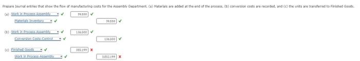 schedule b. An equivalent units calculation x per unit d. Compute the