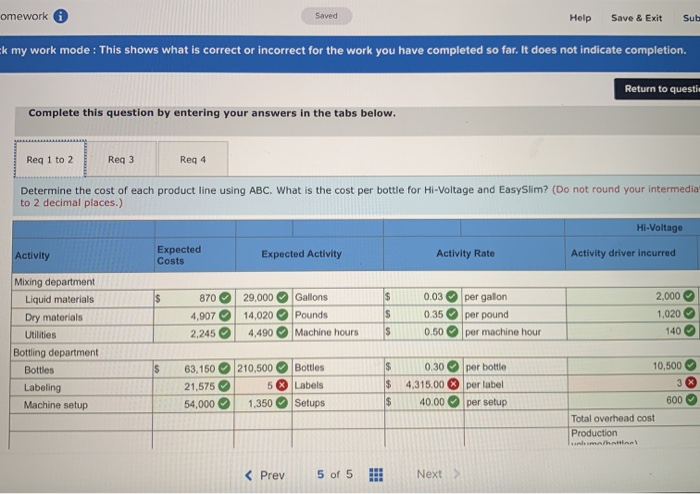 i Problem 17-4A Evaluating product line costs and prices using ABC LO