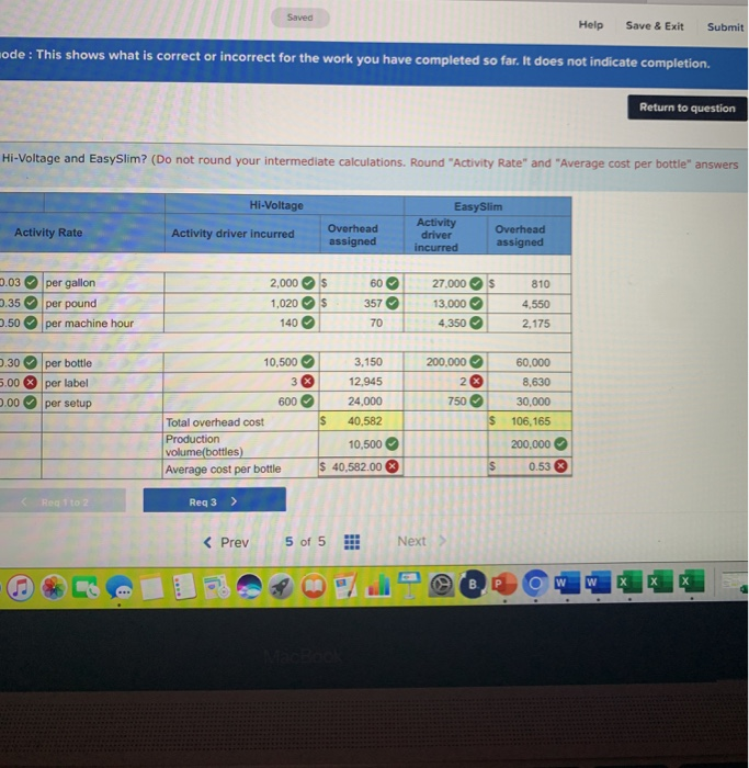 P3 Bright Day Company produces two beverages, Hi-Voltage and Easy Slim. Data