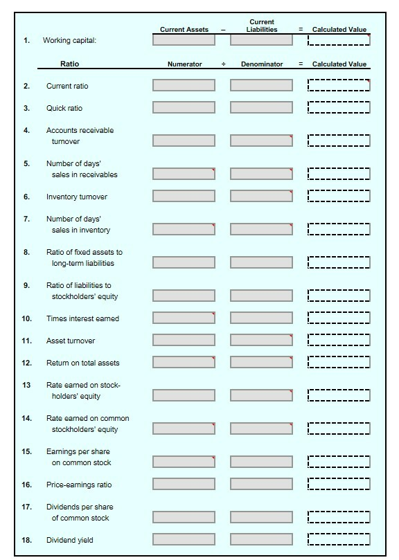 Current Current Assets Calculated Value 1. Working capital Ratio Numerator +