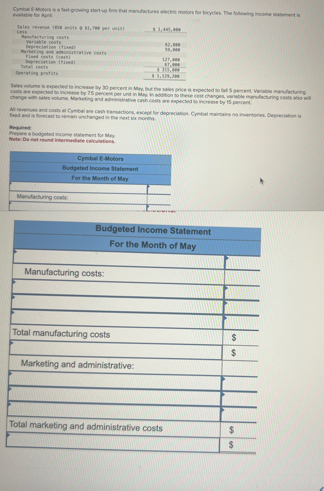  Cymbal E-Motors is a fast-growing start-up firm that manufactures electric motors