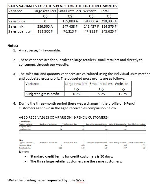 Read the Semester Case Study and answer the question below. Julie Welk,
