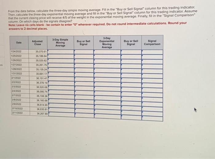  From the data below, calculate the three-day simple moving average. Fill