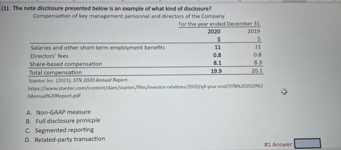  (1). The note disclosure presented below is an example of what