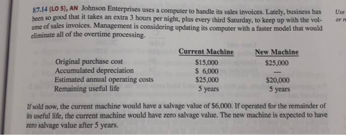  E7.14 (LO 5), AN Johnson Enterprises uses a computer to handle